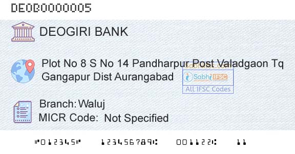 Deogiri Nagari Sahakari Bank Ltd Aurangabad WalujBranch 