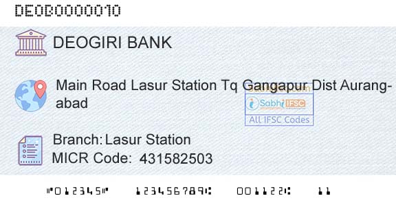Deogiri Nagari Sahakari Bank Ltd Aurangabad Lasur StationBranch 