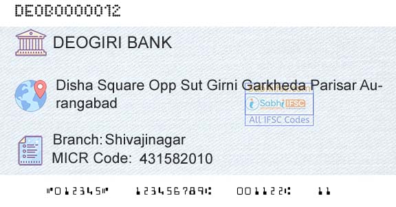 Deogiri Nagari Sahakari Bank Ltd Aurangabad ShivajinagarBranch 