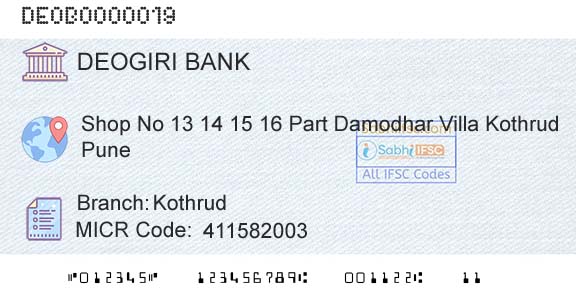 Deogiri Nagari Sahakari Bank Ltd Aurangabad KothrudBranch 