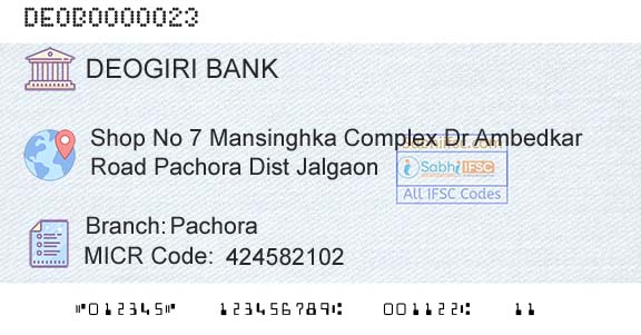 Deogiri Nagari Sahakari Bank Ltd Aurangabad PachoraBranch 