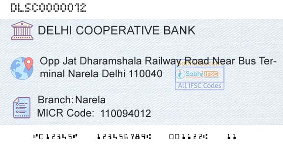 The Delhi State Cooperative Bank Limited NarelaBranch 