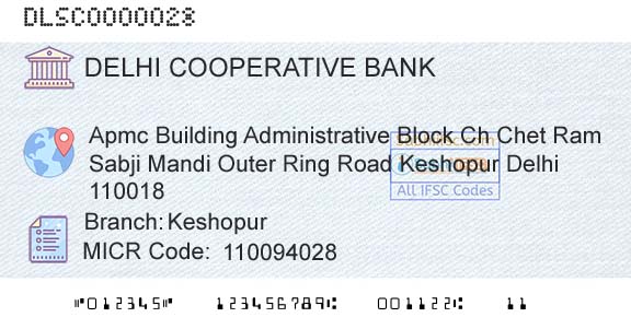 The Delhi State Cooperative Bank Limited KeshopurBranch 