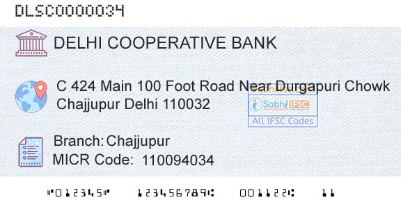 The Delhi State Cooperative Bank Limited ChajjupurBranch 