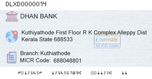Dhanalakshmi Bank KuthiathodeBranch 