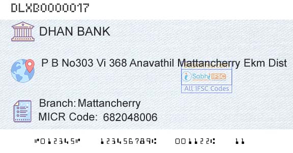 Dhanalakshmi Bank MattancherryBranch 
