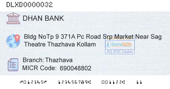 Dhanalakshmi Bank ThazhavaBranch 