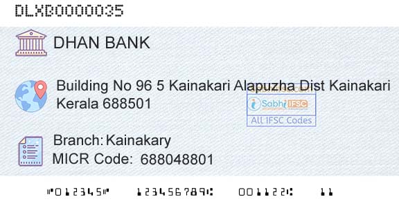 Dhanalakshmi Bank KainakaryBranch 