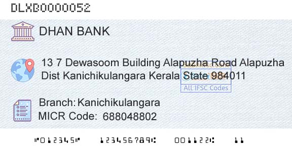 Dhanalakshmi Bank KanichikulangaraBranch 