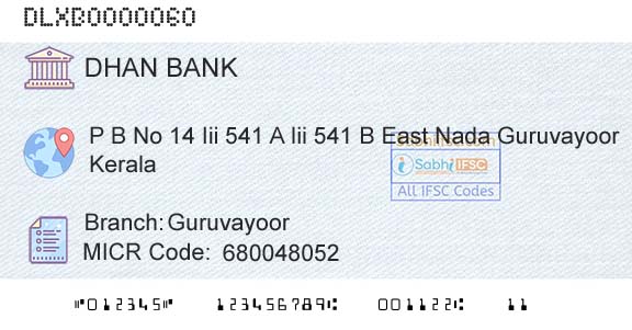Dhanalakshmi Bank GuruvayoorBranch 