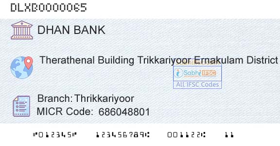 Dhanalakshmi Bank ThrikkariyoorBranch 