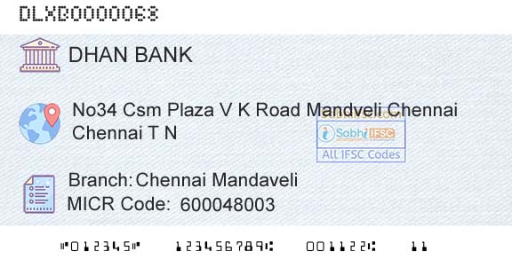 Dhanalakshmi Bank Chennai MandaveliBranch 