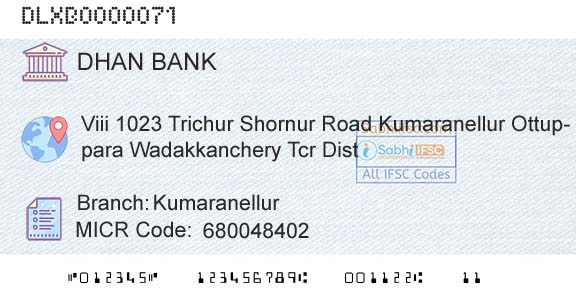 Dhanalakshmi Bank KumaranellurBranch 