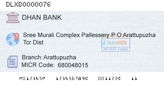 Dhanalakshmi Bank ArattupuzhaBranch 