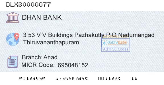 Dhanalakshmi Bank AnadBranch 