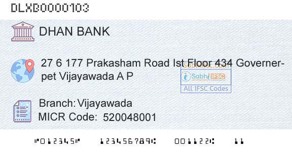 Dhanalakshmi Bank VijayawadaBranch 