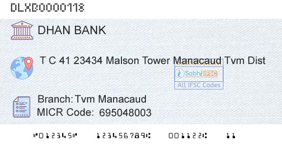 Dhanalakshmi Bank Tvm ManacaudBranch 