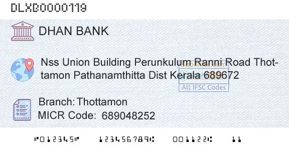 Dhanalakshmi Bank ThottamonBranch 