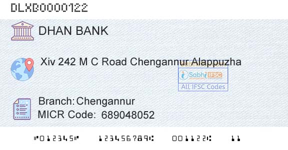 Dhanalakshmi Bank ChengannurBranch 