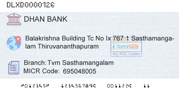 Dhanalakshmi Bank Tvm SasthamangalamBranch 