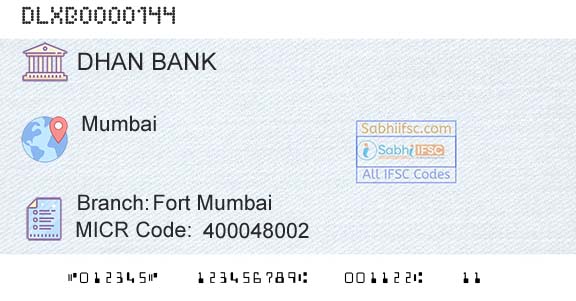 Dhanalakshmi Bank Fort MumbaiBranch 