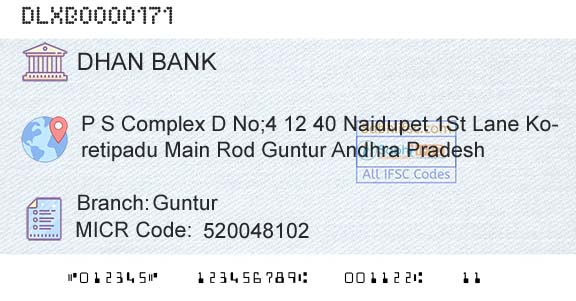 Dhanalakshmi Bank GunturBranch 