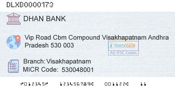 Dhanalakshmi Bank VisakhapatnamBranch 