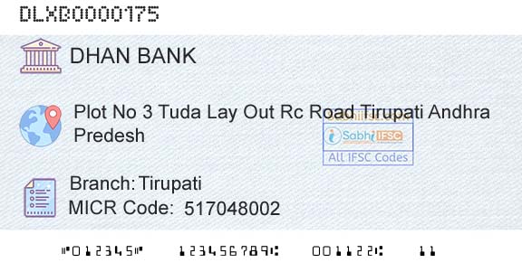 Dhanalakshmi Bank TirupatiBranch 