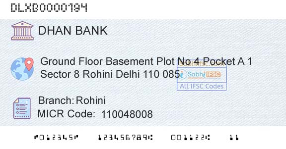 Dhanalakshmi Bank RohiniBranch 