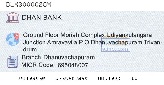 Dhanalakshmi Bank DhanuvachapuramBranch 