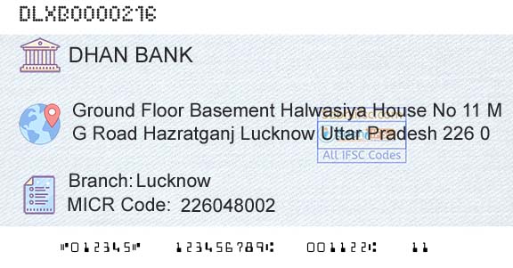Dhanalakshmi Bank LucknowBranch 