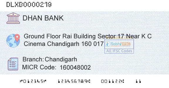 Dhanalakshmi Bank ChandigarhBranch 