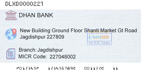 Dhanalakshmi Bank JagdishpurBranch 
