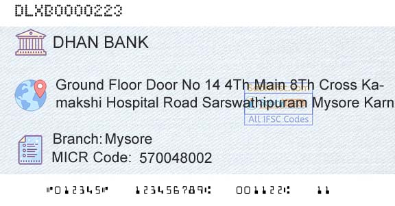 Dhanalakshmi Bank MysoreBranch 
