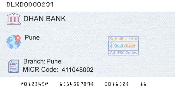 Dhanalakshmi Bank PuneBranch 