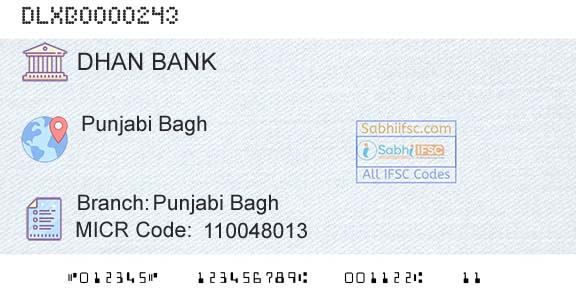 Dhanalakshmi Bank Punjabi BaghBranch 