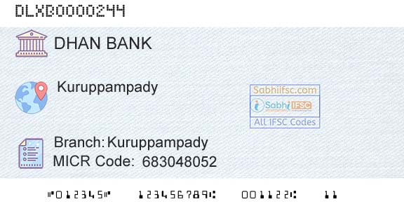 Dhanalakshmi Bank KuruppampadyBranch 