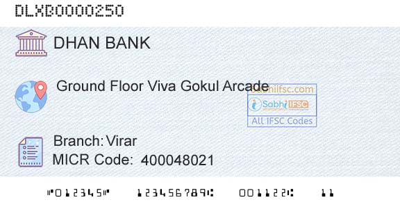 Dhanalakshmi Bank VirarBranch 