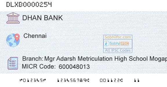 Dhanalakshmi Bank Mgr Adarsh Metriculation High School MogappairBranch 