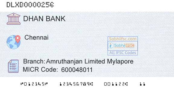 Dhanalakshmi Bank Amruthanjan Limited MylaporeBranch 