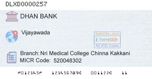 Dhanalakshmi Bank Nri Medical College Chinna KakkaniBranch 