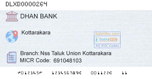 Dhanalakshmi Bank Nss Taluk Union KottarakaraBranch 