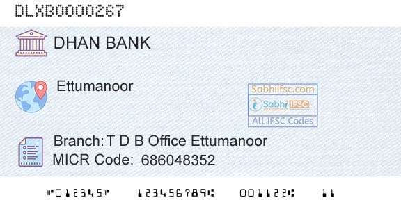Dhanalakshmi Bank T D B Office EttumanoorBranch 