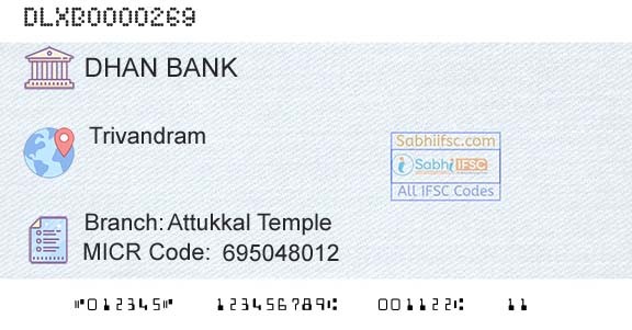 Dhanalakshmi Bank Attukkal TempleBranch 
