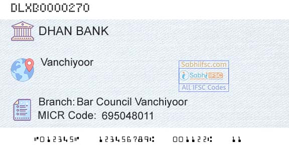 Dhanalakshmi Bank Bar Council VanchiyoorBranch 
