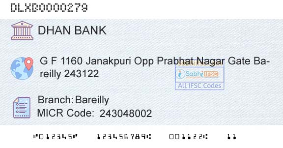 Dhanalakshmi Bank BareillyBranch 