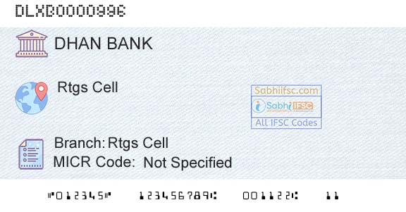 Dhanalakshmi Bank Rtgs CellBranch 