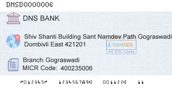 Dombivli Nagari Sahakari Bank Limited GograswadiBranch 