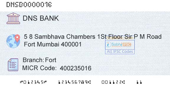 Dombivli Nagari Sahakari Bank Limited FortBranch 