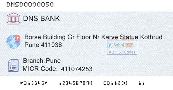 Dombivli Nagari Sahakari Bank Limited PuneBranch 